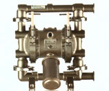 美國固瑞克FDA衛(wèi)生食品泵