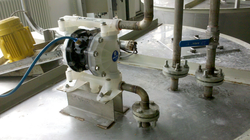 固瑞氣動克隔膜泵